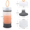 Accmor 3 Pack Baby Formula Dispenser On The Go, Stackable