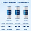 Swimara Pro Series Pool Filter Cartridge, Compatible with Jandy CS150