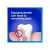 Sensodyne Extra Whitening Dientes Sensibles Anticaries