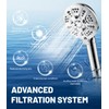 6-Mode High Pressure Handheld Shower Head with Filter, HOPOPRO High