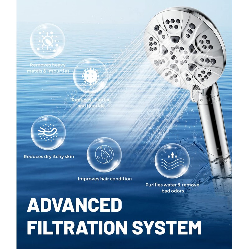6-Mode High Pressure Handheld Shower Head with Filter, HOPOPRO High