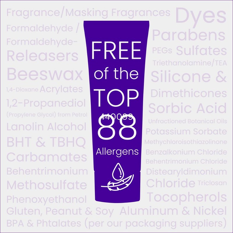 CLMD - TrueLipids Relieve & Protect Ointment – Targeted Relief