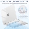 CeeVian for MacBook Neo 13 Inch Case 2026 A3404 A18