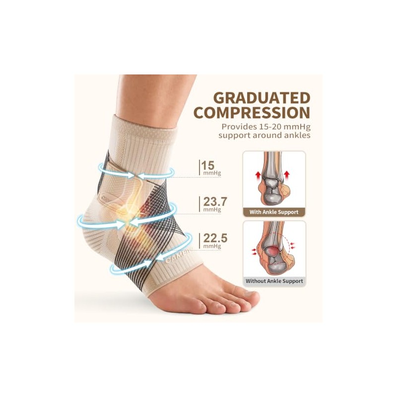 CAMBIVO 2 Pack Ankle Support Brace, Plantar Fasciitis Support
