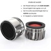 WERKGUT Sparstrahlregler fr Wasserh?hne M24x1 - Wasserhahn Aufsatz - ABS-Filter
