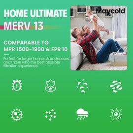 Maycold 12x12x1 Air Filters MERV 13 Efficiency, Reusable Frame, 6-Pack - Ensure Fresh Air with Pleated HVAC Filters, Actual Size: 11.7" x 11.7" x 0.75"
