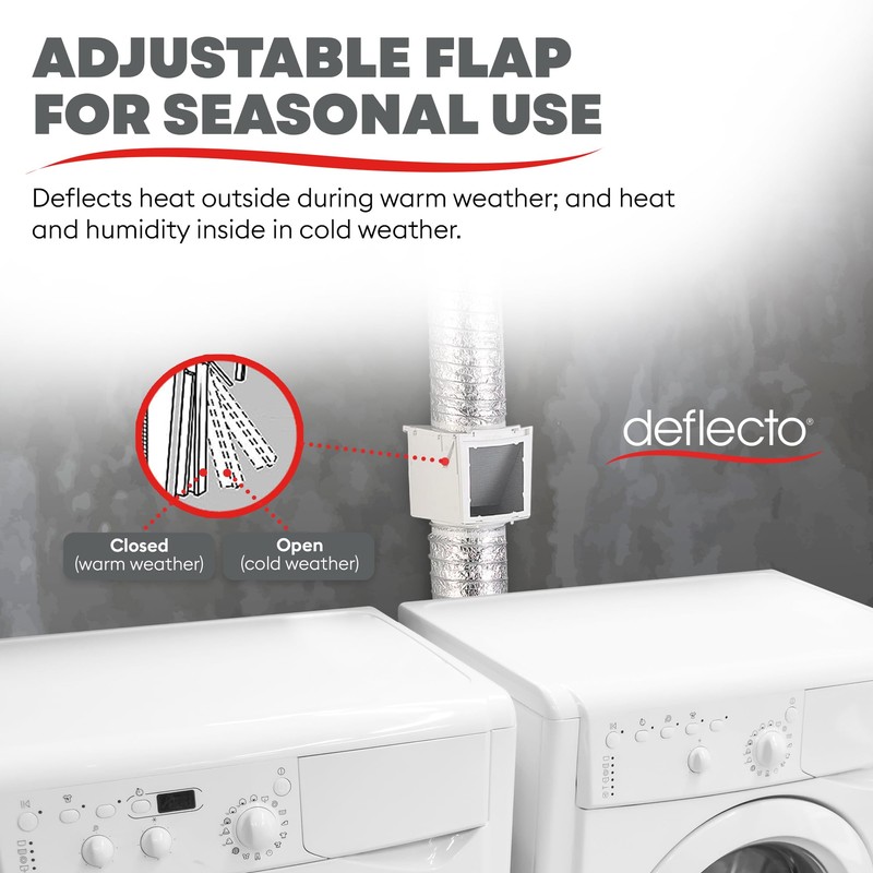 Deflecto Extra Heat Dryer Saver – Compatible with 4 inch