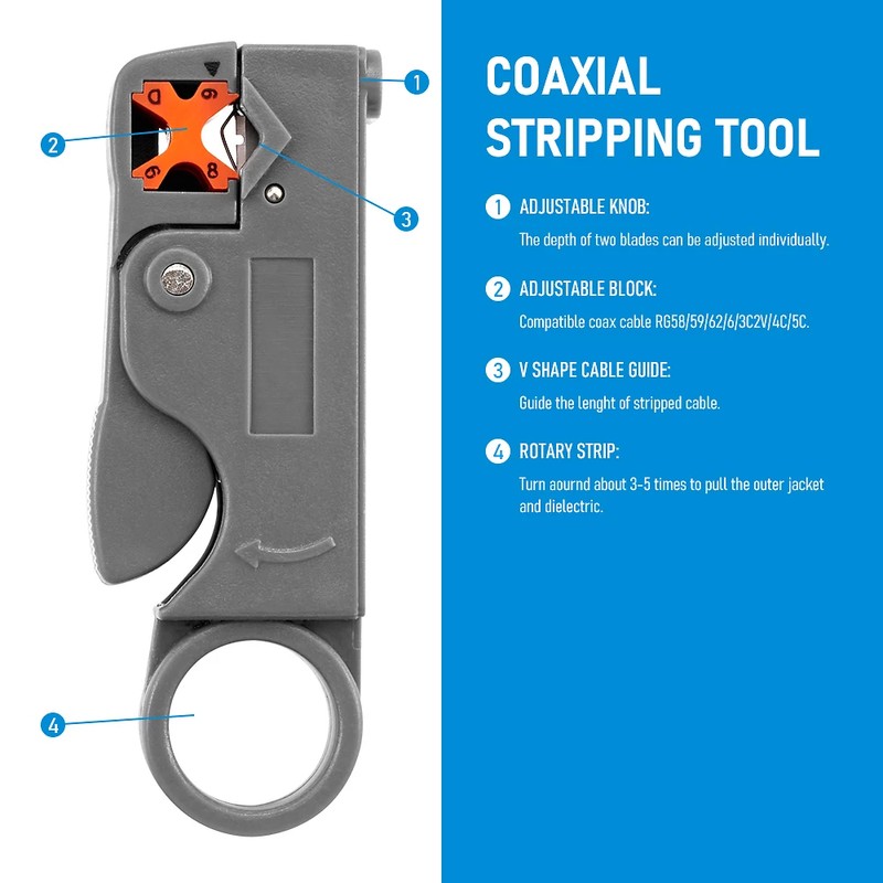 Coaxial Cable Stripping Tool for Wire Prep – Adjustable 4/6/8/9/12mm