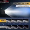 DYSO 2024 Fit Dodge Ram 1500/2500/3500 LED Light Pod Backup