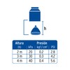 Foset Aero R-201S, Regadera 3-1/4", sin brazo, Aero, cabeza de