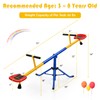 KOTEK Teeter Totter, Sit and Spin Seesaw for Toddlers Age