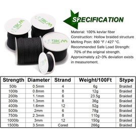 9KM DWLIFE Black Kevlar Cord, High Tensile Strength, Flame Resistant, Braided Fishing Line, Wind Chime String, Kite Line, Camping, Model Rocket, Outdoor Survival Strong String (500lb 2mm 100Ft)