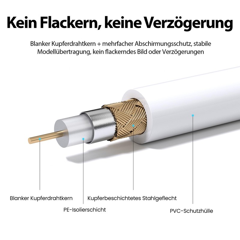 TV antenna cable.