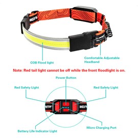 SEVENKA - Linterna LED recargable para faros delanteros, luz ancha brillante, diadema ajustable para adultos y niños, 500 lúmenes, luz trasera roja, lámpara principal para camping, senderismo