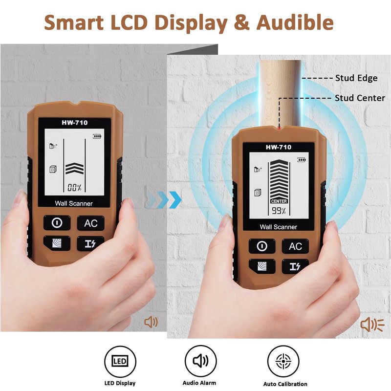 Stud Finder Wall Scanner, 5 in 1 Stud Detector with