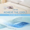BOHOPOPM Cooling Comforter for Hot Sleepers & Temperature Regulating Blanket