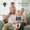 2025 Upgraded Ultrasonic Indoor Repeller – 3 Modes Pest Control