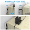 Power Strip with USB C Ports, FDTEK Power Cube with