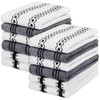HOMEXCEL Microfiber Cleaning Cloth, Kitchen Towels 12 Pack, Lint Free,