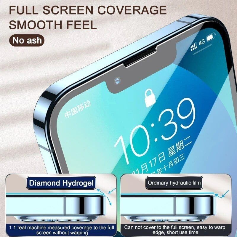 fonefunshop Hydrogel Back Protector Compatible with A16 Clear Self Healing