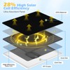 Solar Panel for Security Camera, Camera Solar Panel Suitable for