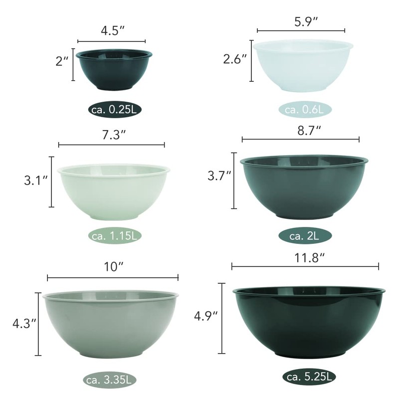 BoxedHome BPA Free Plastic Round Mixing Bowl with Lids, 12