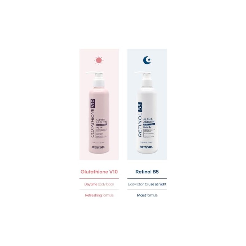 PRETTYSKIN- PS. Loción corporal coreana de hidratación profunda con retinol