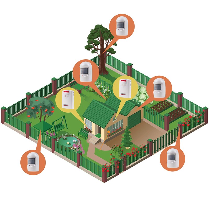 Jobar RET3731 Best Alarm Driveway Patrol, 1 Count (Pack of