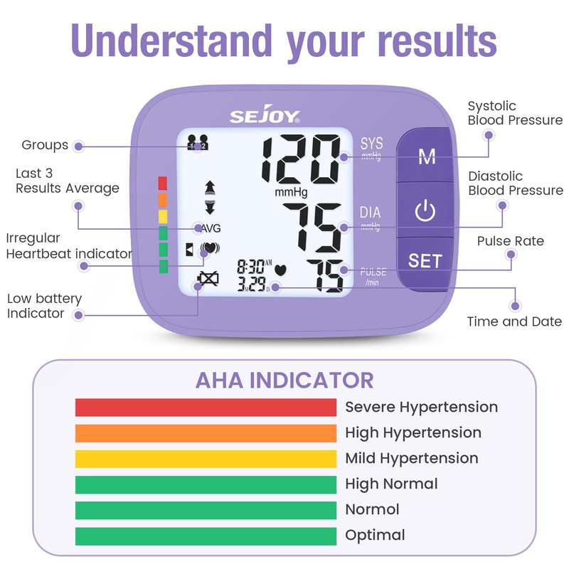 Sejoy Blood Pressure Cuff Arm Automatic, Blood Pressure Machine Monitors