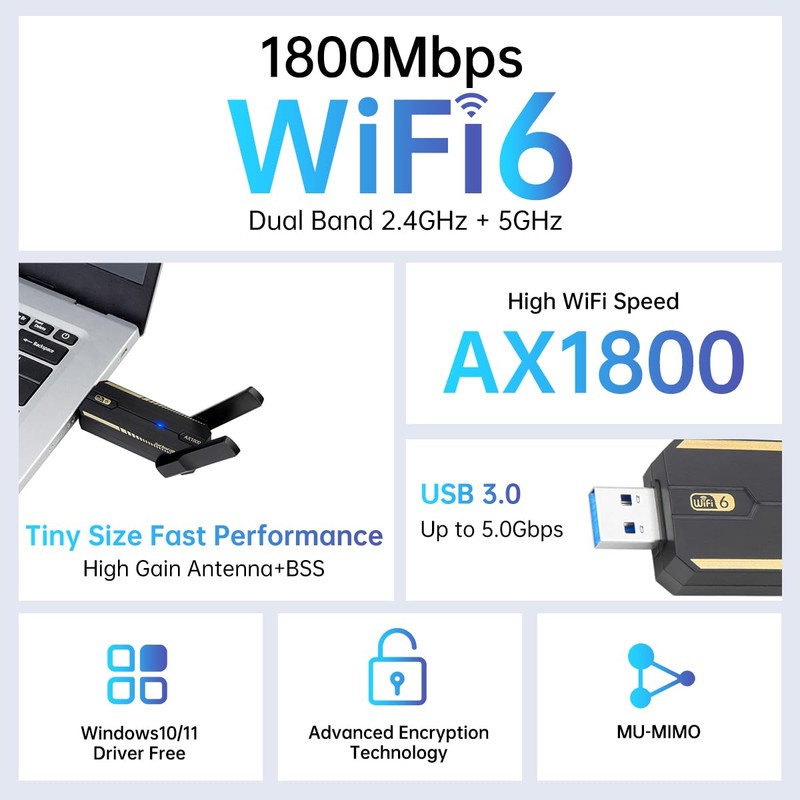 WiFi 6 USB Adapter, Plug and Play, 1800Mbps, Dual Antennas,