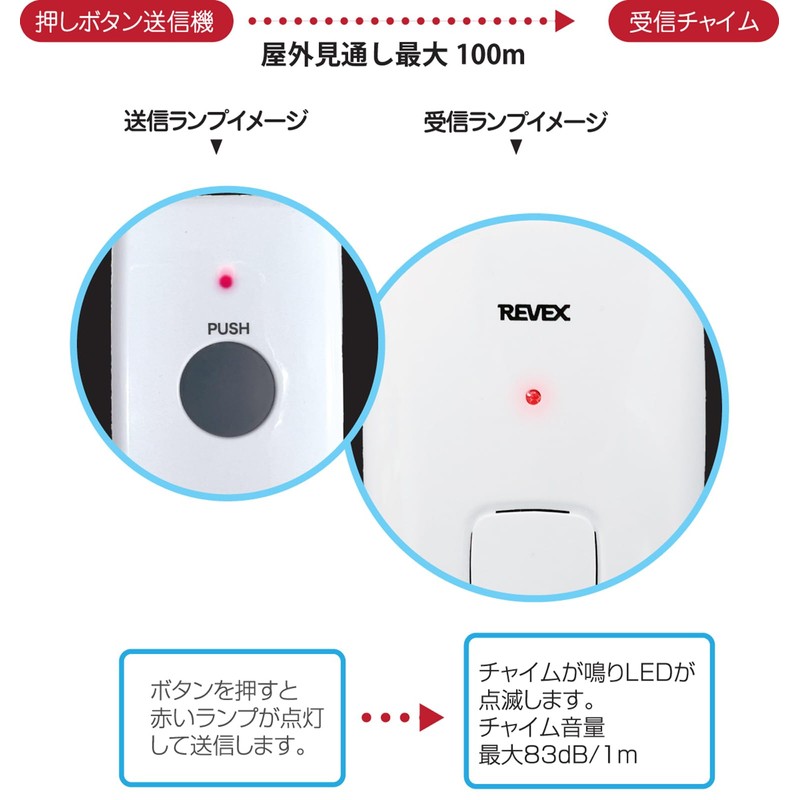 Revex LCW50 Wireless Chime Intercom Call Button Call Set