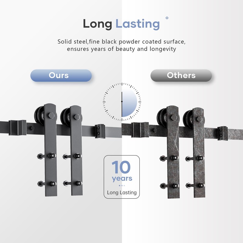 EaseLife 6 FT Double Door Sliding Barn Door Hardware Track