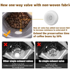 DMPACKDM Coffee Bags with Valve (8 oz,1/2 lb,100pcs) Black High Barrier Aluminumed Foil Flat Bottom Heat Sealed Coffee Beans Packaging Bags Side Zipper Resealable Bags for Home or Business