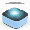 Smokeless Ashtray, USB Charging Ashtray Negative Ion Air Purifier, Multifunctional