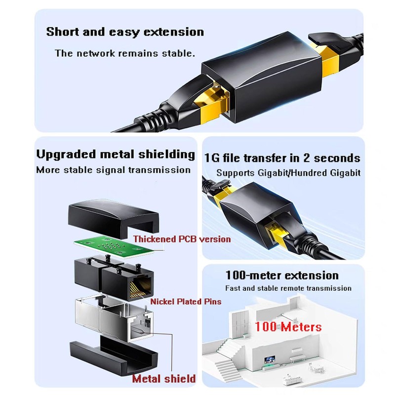 Ethernet Splitter 1 to 2,Network Splitter Adapter,RJ45 Coupler,Ethernet Extension Cable