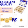NexSync 195Pcs M2 M3 M4 M5 Threaded Inserts Assortment Kit
