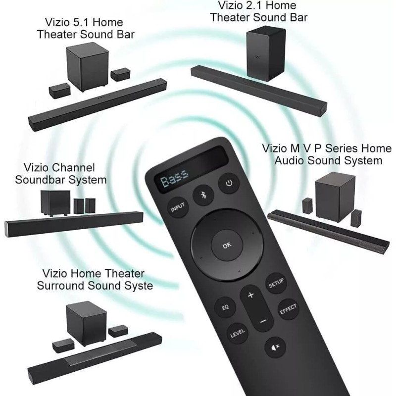 VIZIO Original Vizio Soundbar LCD Remote Control For All Vizio