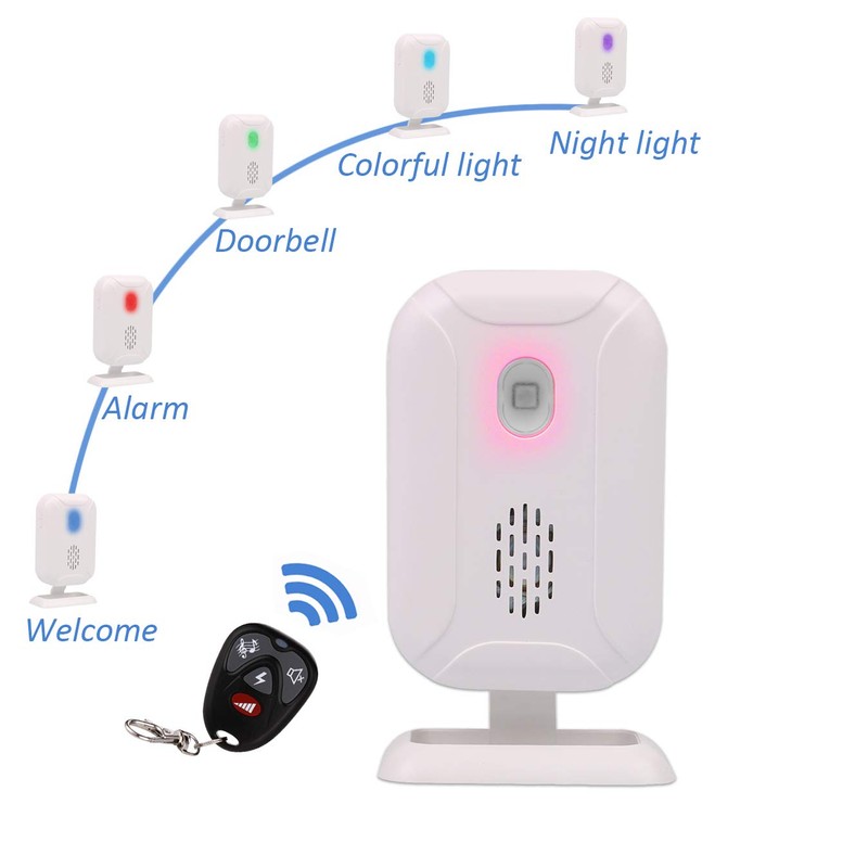 Mengshen Motion Sensor Alarm Kit - Home Security Alarm System