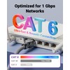 VCELINK Tool-Free RJ45 Connector, CAT6 No-Crimp Compact UTP Reusable Plug