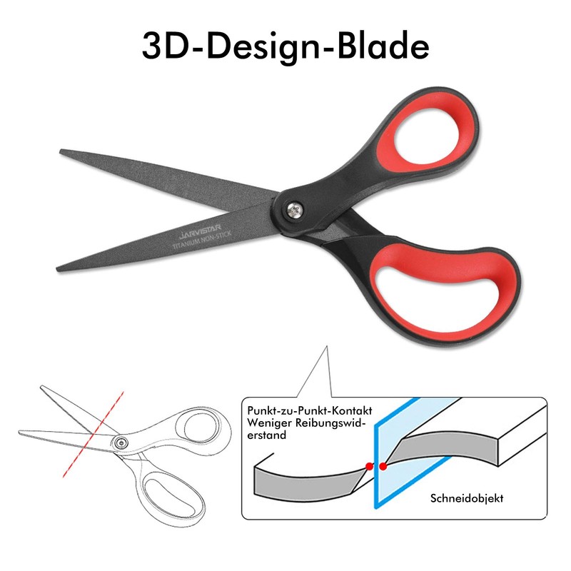JARVISTAR Titanium Non-Stick Paper Scissors, Ultra Sharp Universal Scissors Set