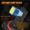 AJHGFOW For Jeep Grand Cherokee 2019-2021 LED Headlights High Low