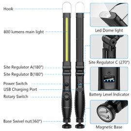 NileBoom LED Work Light，800 Lumens Foldable Rechargeable Cob Work Light with Magnetic Base& Hook, 360°Swivel Flashlight, USB Cable for Car Repair, Home, Garage, Emergency and Outdoor Camping, 3000mAh