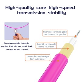 Buacoz 5Meters 17ft LC/UPC-LC/UPC 10GB/40GB Multi-Mode Fiber Optic Cable LC to LC OM4 LC-LC 10/40Gigabit Jumper Optical Patch Cord Duplex 50/125um Purple Pink