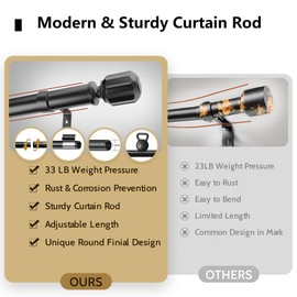 Black Curtain Rods for Windows 32 to 72: 1 Inch Heavy Duty Drapery Rods with Modern Rod Finials - Adjustable Curtain Rod Set for Bedroom with Ceiling & Wall Mounted Brackets
