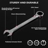 Premium 24-Piece Ratcheting Wrench Set, SAE & Metric Combination Wrenches,