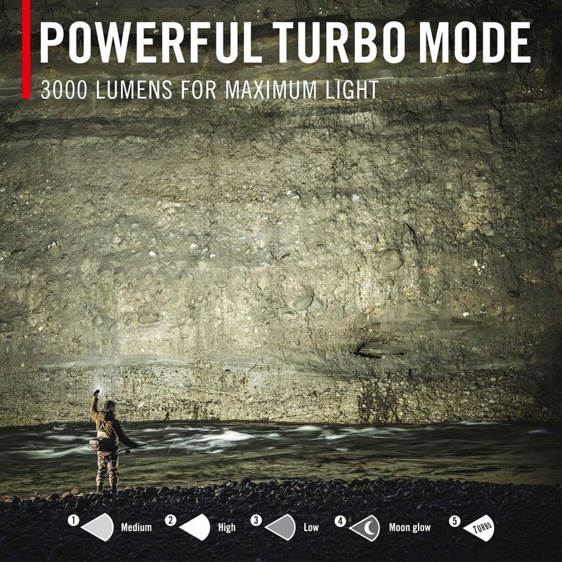 Coast GX40R 3000 Lumen Waterproof Rechargeable LED Flashlight