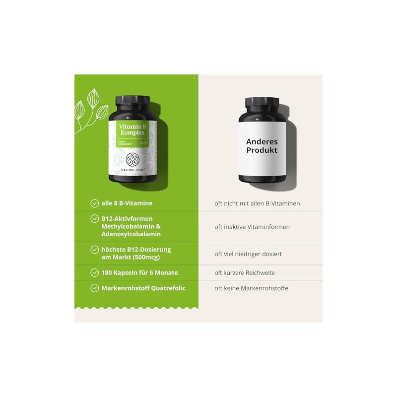 Nature Love® Vitamin B Complex Forte - 180 Capsules (6