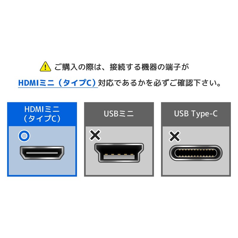 Horic High-Speed HDMI Mini Cable