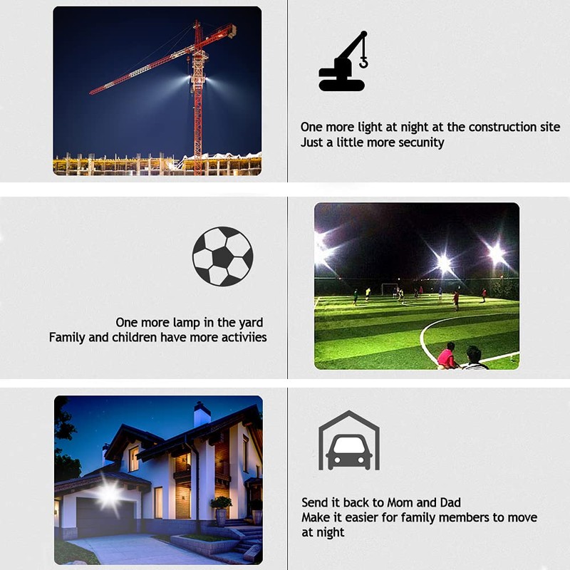 Lysed 50W LED Flood Light,Outdoor Security Lights Daylight Super Bright