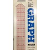 C-Thru C- Thru Clear Plastic Graph Ruler-, B-60